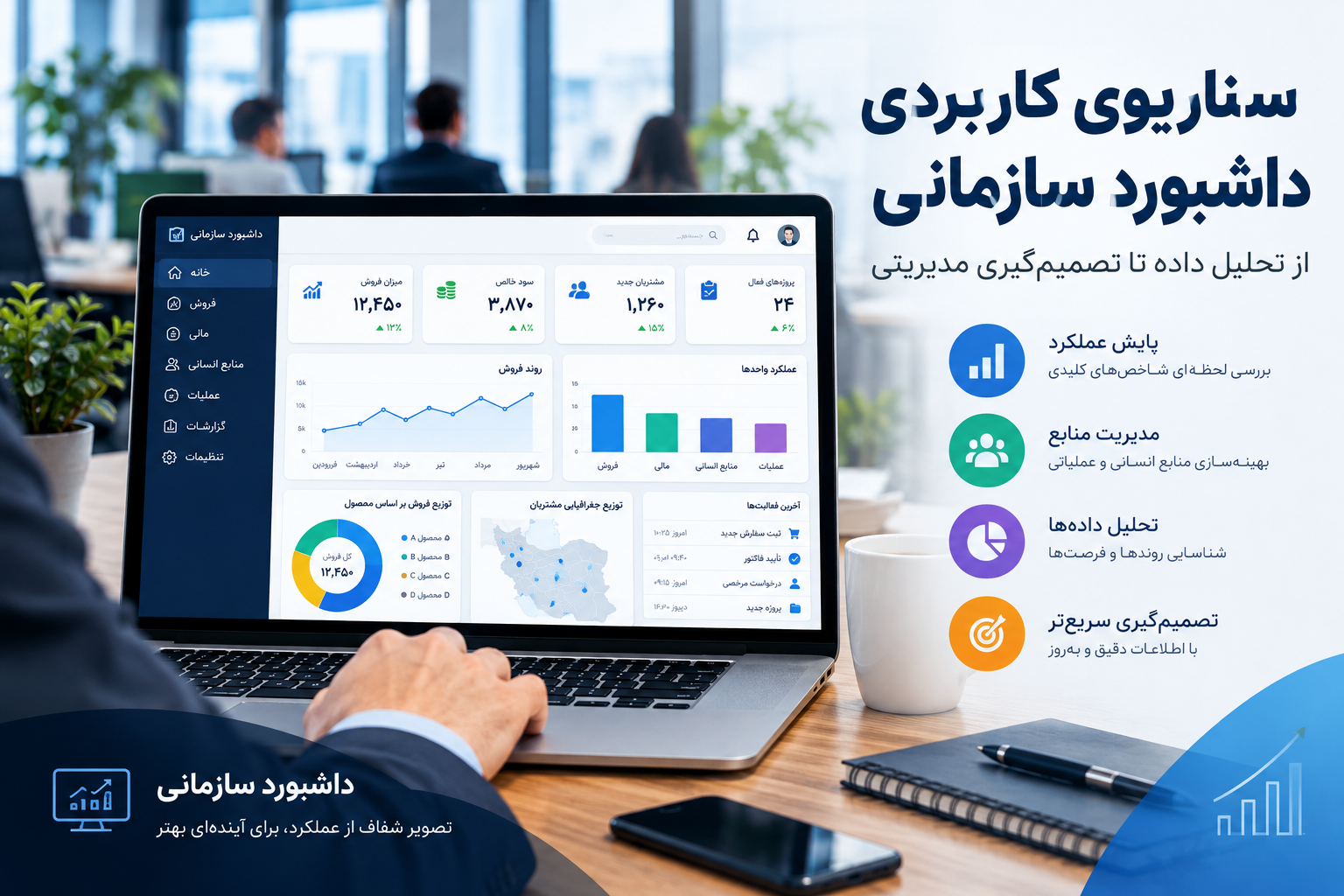 سناریوی داشبورد سازمانی